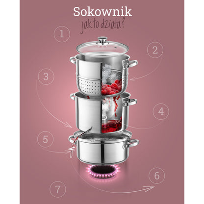 Zestaw sokownik ecom 8l juicy set