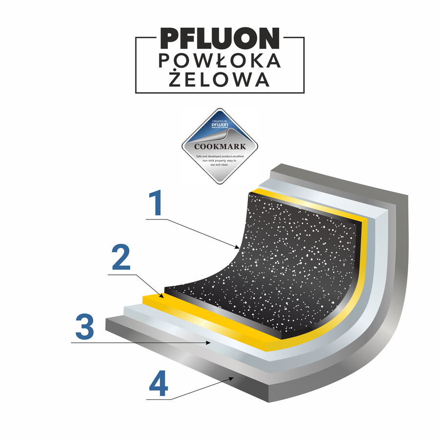 Patelnia aluminiowa z powłoką nieprzywierającą Florina Natura Line 28 cm