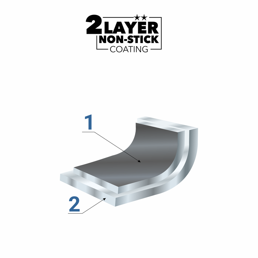 Patelnia z powłoką nieprzywierającą Florina Cosmo by Mateusz Gessler 26 cm