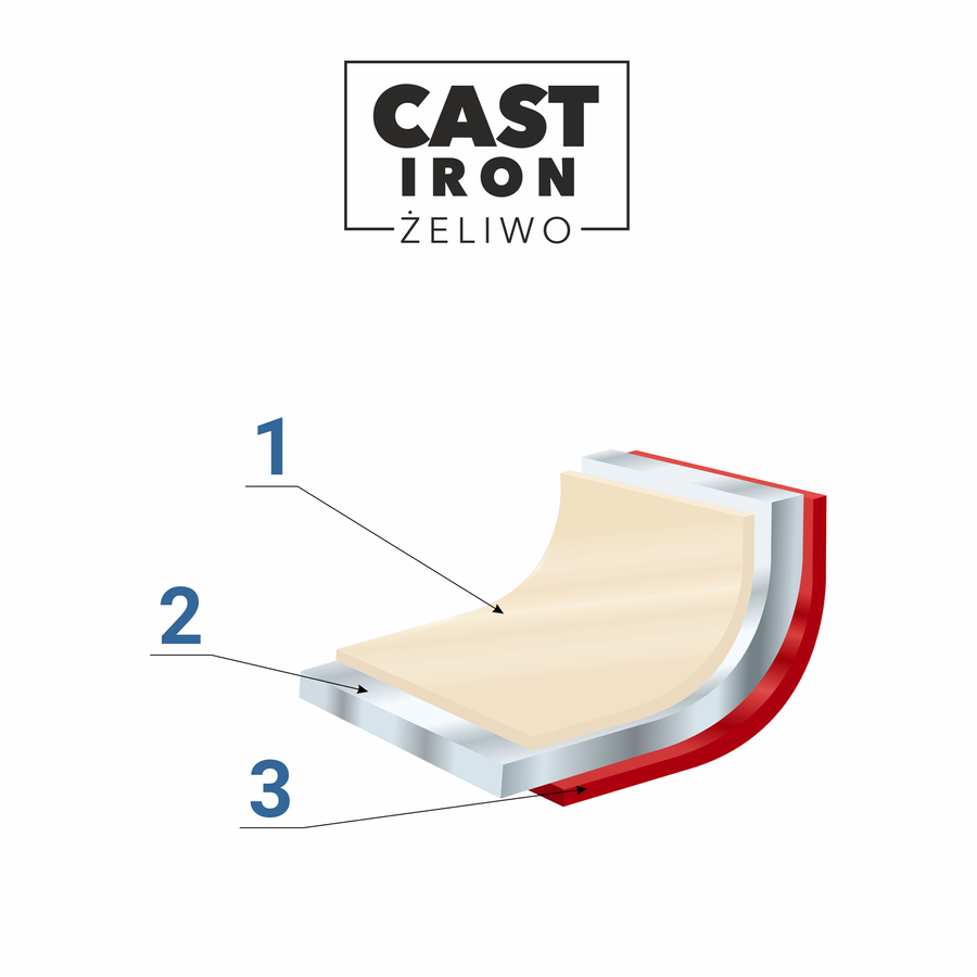 Garnek żeliwny Florina Hierro by Mateusz Gessler 24 cm 3,5 l