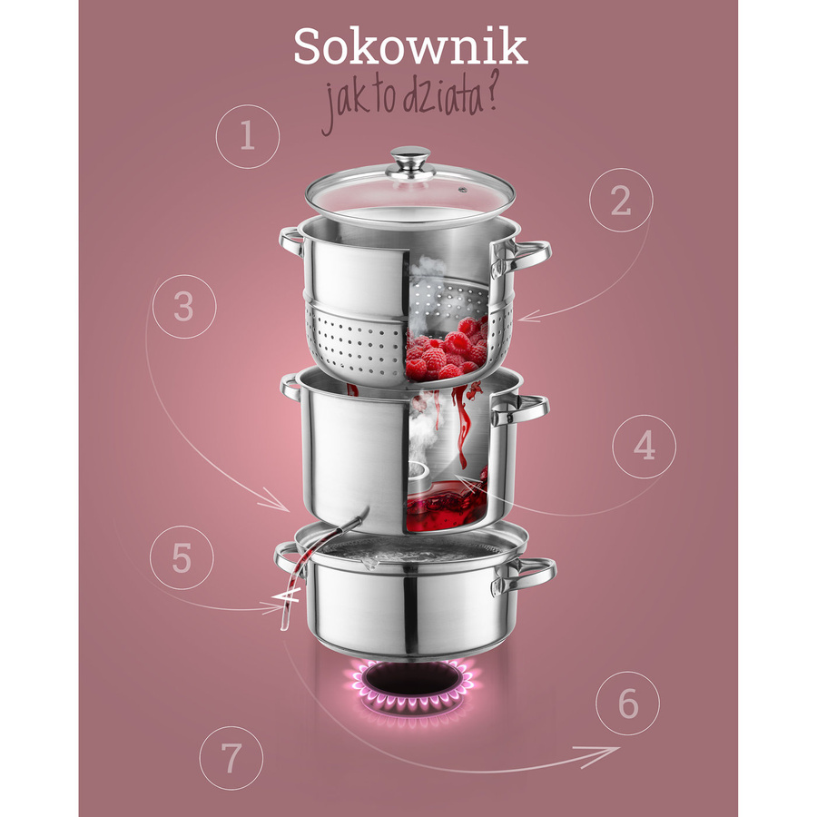 Zestaw Juicy Set sokownik 8 l plus butelki i akcesoria