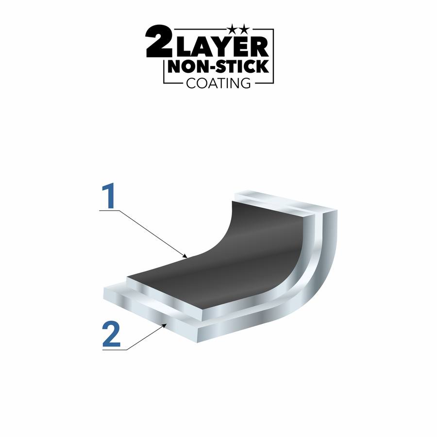 Garnek nieprzywierający Florina Bono by Mateusz Gessler 28 cm 3,8 l