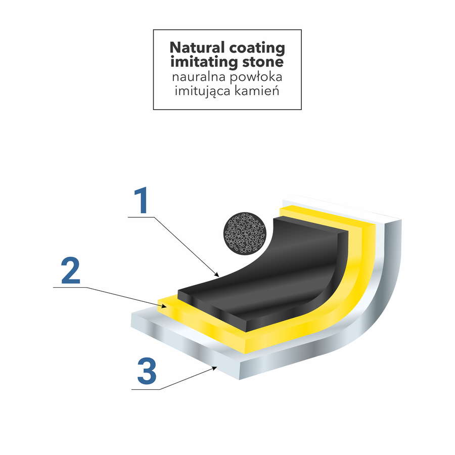 Patelnia z powłoką nieprzywierającą Florina Sandy by Mateusz Gessler 20 cm
