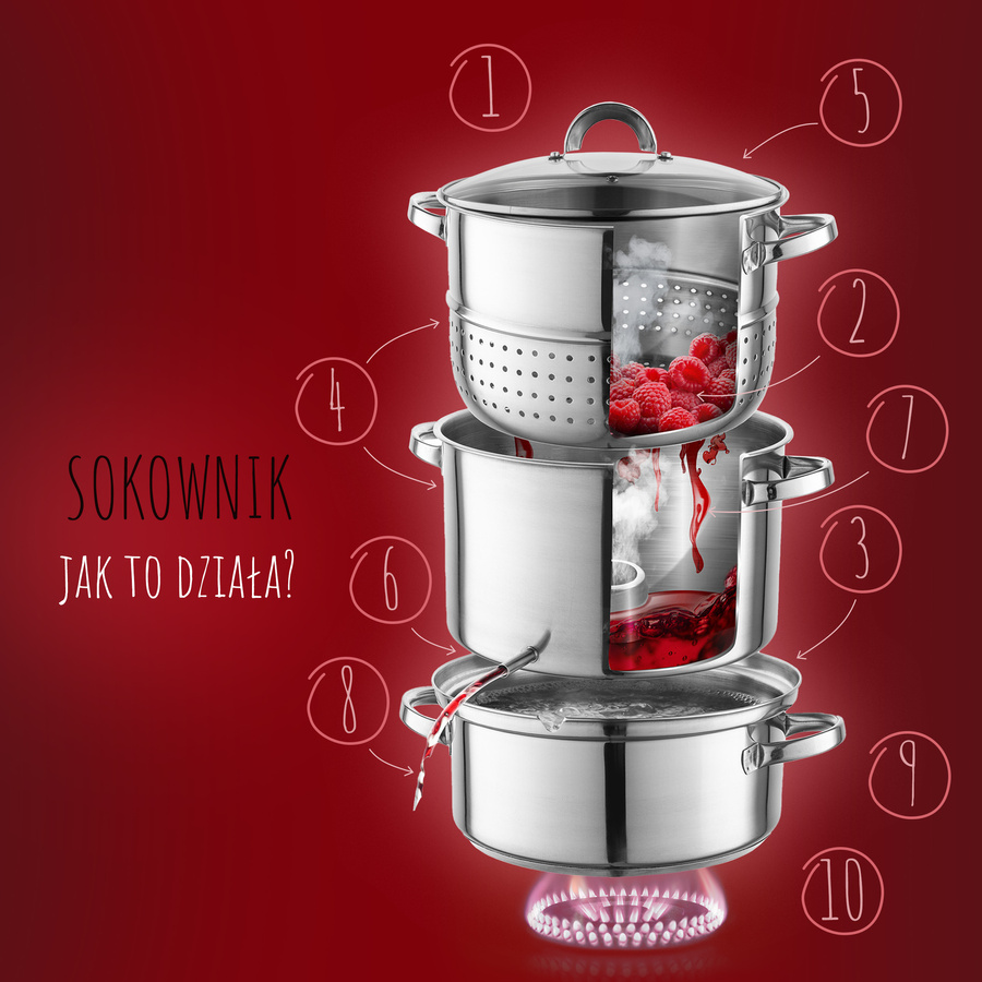 Sokownik na indukcję Florina 7 l z drylownicą