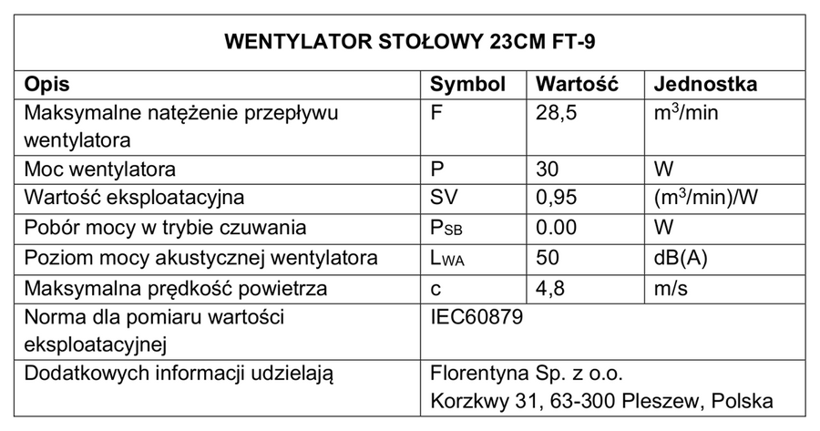 Wentylator stołowy Botti Electronic Claro 23 cm 30 W