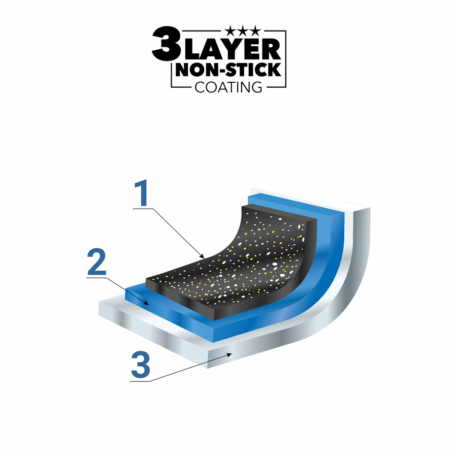 Brytfanna z aromatyzerem Florina Lava by Mateusz Gessler 32x11 cm 4,5 l